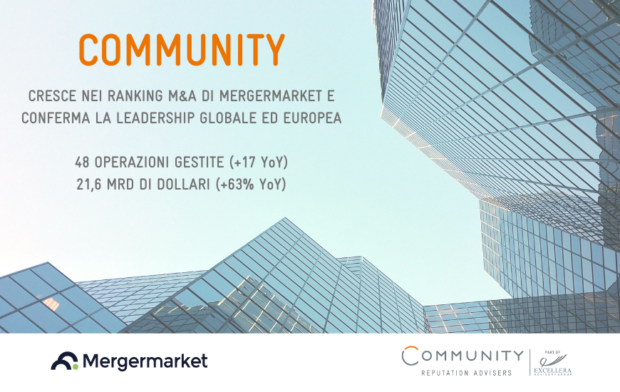 Community cresce nei ranking delle M&A di Mergermarket